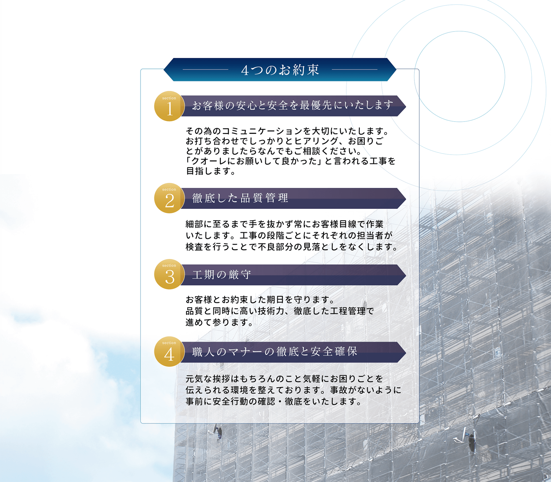 4つのお約束